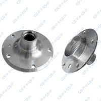 главина на колелото