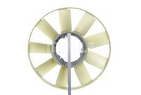 Thumbnail - Koelventilatorwiel - CFW21000P - MAHLE