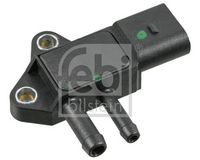 Sensor, Abgasdruck