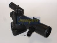 термостат, охладителна течност