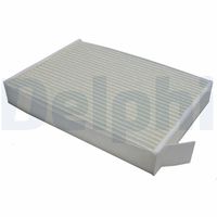 Filter, Innenraumluft