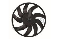 вентилатор, охлаждане на двигателя