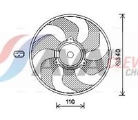 вентилатор, охлаждане на двигателя