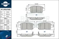 комплект спирачно феродо, дискови спирачки