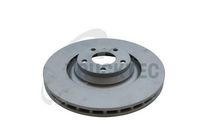 спирачен диск