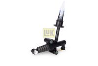 Geberzylinder, Kupplung