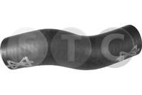 маркуч на радиатора