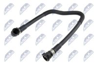 маркуч на радиатора