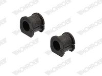 Lagerbuchse, Stabilisator