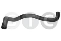 маркуч на радиатора