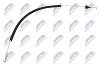 LEGATURA DEBLOCARE USI