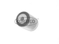 Lagerung, Achskörper