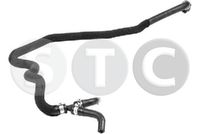 маркуч на радиатора