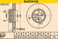 Bremsscheibe