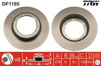 Bremsscheibe