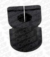 Lagerung, Stabilisator