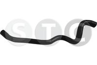 маркуч на радиатора