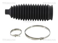 Faltenbalgsatz, Lenkung