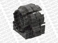 Lagerbuchse, Stabilisator