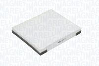 Filter, Innenraumluft