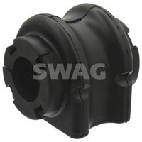Piekare, Stabilizators 60 94 6791 SWAG