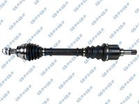 Planetara GSP, Cod: 210415