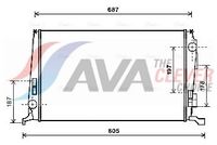 Radiator, engine cooling