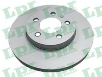 спирачен диск