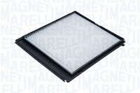 Filter, Innenraumluft