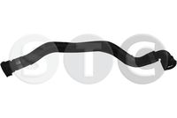 маркуч на радиатора