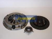 Set ambreiaj JAPANPARTS, Cod: KF-207