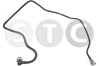 горивопровод