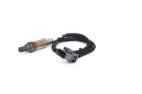 ламбда-сонда