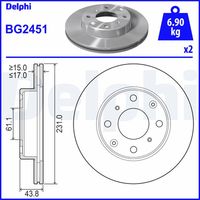 Bremsscheibe