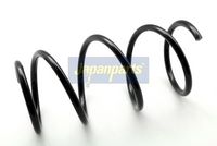 пружина за ходовата част