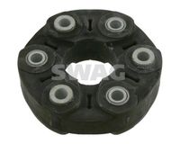 Шарнир, карданен вал