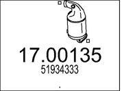 Ruß-/Partikelfilter, Abgasanlage