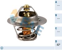 термостат, охладителна течност