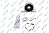 Suspension, propshaft