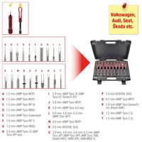 SET SCULE DEBLOCARE