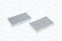 Filter, Innenraumluft