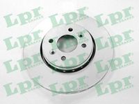 спирачен диск