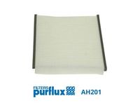Filter, Innenraumluft