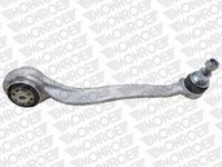 Lenker, Radaufhängung