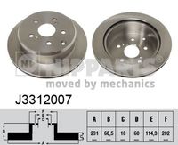 спирачен диск
