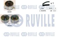 Set curea de distributie RUVILLE, Cod: 550201