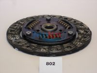 Disc ambreiaj JAPKO, Cod: 80802