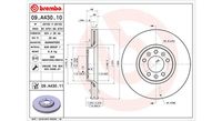 Bremsscheibe
