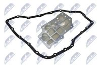 Article Picture