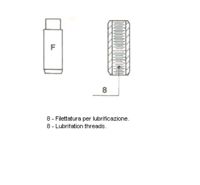 Ventilführung